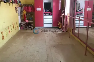 Prédio à venda na Rua Dos Canários, 0, 60, Vila Tatetuba, São José dos Campos