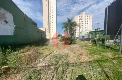 Terreno à venda na Avenida Doutor Nelson D'Avila, 529, Jardim São Dimas, São José dos Campos