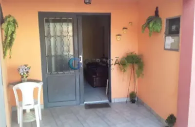 Casa com 2 quartos à venda na Rua Manoel Prianti, 91, Santana, São José dos Campos
