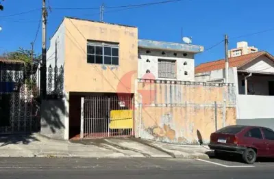 Terreno para venda com 381 m² na zona central de são josé dos campos.