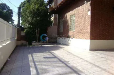 Casa com 4 quartos à venda na Rua Doutor Fernando Costa, 289, Jardim Esplanada II, São José dos Campos