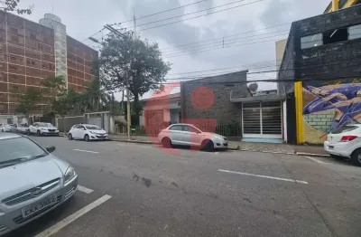 Terreno à venda na Rua Dolzani Ricardo, 83, Centro, São José dos Campos