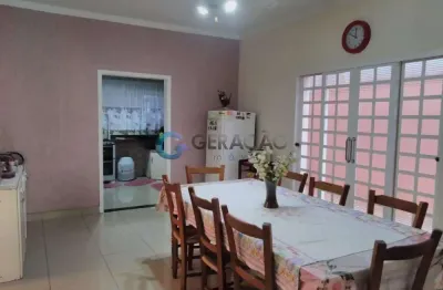 Casa com 2 quartos à venda na Rua Timbiras, 19, 19, Jardim Luiza, Jacareí