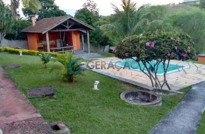 Fazenda à venda na Rua Aníbal José Faria, 901, Guamirim, Caçapava