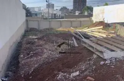 Terreno à venda, 397 m² por r$ 750.000,00 - gávea - uberlândia/mg