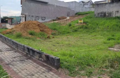 Terreno à venda, 400 m² por r$ 437.000,00 - condomínio residencial mantiqueira - são josé dos campos/sp