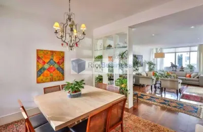 Apartamento com 3 quartos à venda na Rua Barão da Torre, Ipanema, Rio de Janeiro