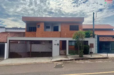 Casa com 4 quartos à venda na Rua Dom Pedro II, 488, Jardim Presidente, Londrina
