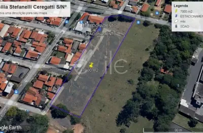 Terreno comercial para alugar no jardim morumbi, campinas  por r$ 8.000