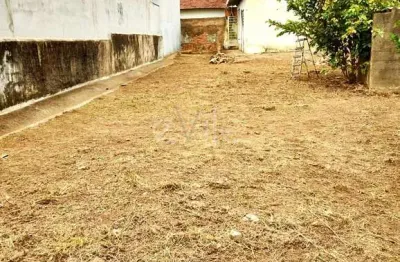 Terreno comercial à venda no parque industrial, campinas  por r$ 400.000