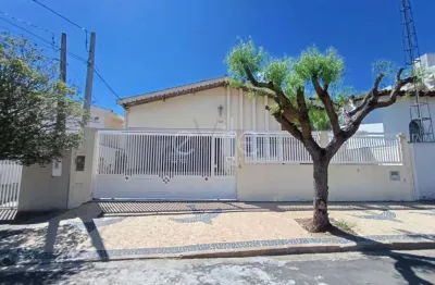 Casa com 4 quartos à venda no jardim chapadão, campinas , 212 m2 por r$ 1.280.000