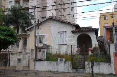 Casa com 2 quartos à venda na rua vitoriano dos anjos, 527, vila joão jorge, campinas, 88 m2 por r$ 380.000