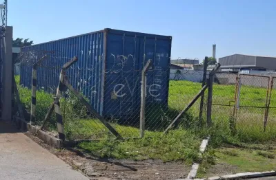 Terreno comercial à venda na av minasa, 300, terminal intermodal de cargas (tic), campinas por r$ 2.500.000