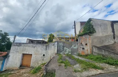 <p>terreno 468 mts à venda em colombo – bairro roça grande</p><p> </p>
