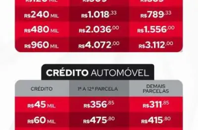 Casa com 1 quarto para alugar na rua porto alegre, 318, centro, lauro de freitas, 50 m2 por r$ 509