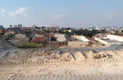 Terreno à venda na rua benedito dos santos, jardim palermo, jundiaí - sp