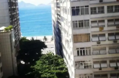 Apartamento para alugar na avenida nossa senhora de copacabana, copacabana, rio de janeiro - rj