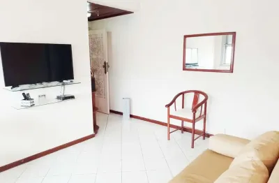 Flat à venda na avenida nossa senhora de copacabana, copacabana, rio de janeiro - rj