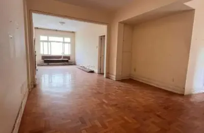 Apartamento à venda na Rua General Ribeiro da Costa, Leme, Rio de Janeiro - RJ