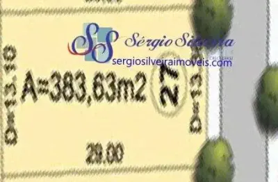 Terreno em condomínio fechado à venda no Coacu, Eusébio 