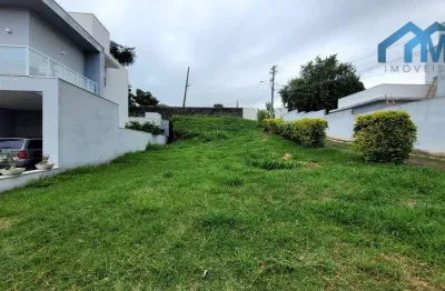 Terreno em condomínio fechado à venda na Rua dos Pássaros, Residencial Lagos D'Icaraí, Salto