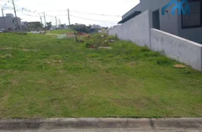 Terreno à venda, 250 m² por r$ 320.000,00 - condomínio gardenville - itu/sp