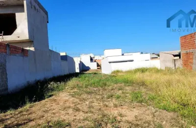 Venda de terreno em salto – bairro jardim imperial -  oportunidade imperdível!
