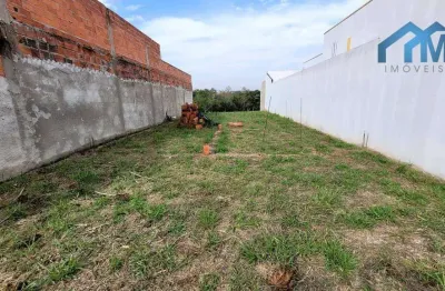 Terreno em condomínio fechado à venda na Rua Biágio Saturno Begossi, 269, Residencial Vila dos Eucaliptos, Salto