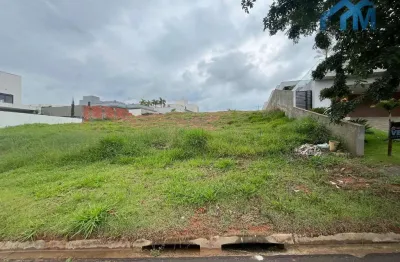 Terreno de alto padrão à venda no condomínio portal dos bandeirantes – exclusividade e natureza em salto!