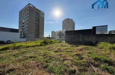 Terreno à venda, 218 m² por r$ 530.000,00 - itu novo centro - itu/sp