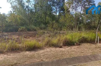 Terreno à venda, 2099 m² por r$ 1.850.000 - condomínio terras de são josé ii - itu/sp