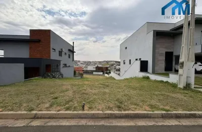 Terreno à venda, 360 m² por r$ 535.000,00 - condomínio reserva saint paul - itu/sp
