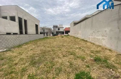 Terreno à venda, 360 m² por R$ 570.000,00 - Condomínio Reserva Saint Paul - Itu/SP