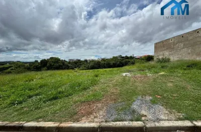 Terreno à venda, 587 m² - Parque Nossa Senhora da Candelária - Itu/SP