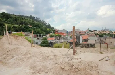 Terreno à venda no Jardim Palermo, Jundiaí 