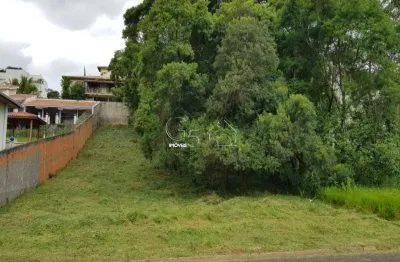 Terreno em condomínio fechado à venda na Chácara Malota, Jundiaí 