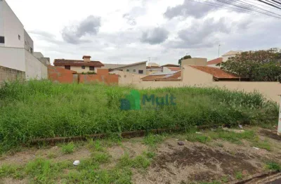 Terreno à venda na Rua Maestro Ignácio Stábile, 1, Alto da Boa Vista, Ribeirão Preto
