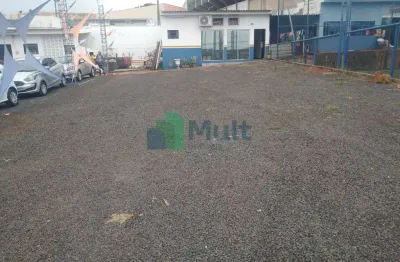 Terreno com Benfeitoria para alugar, 500 m² - Jardim Palma Travassos - Ribeirão Preto/SP - GA0179