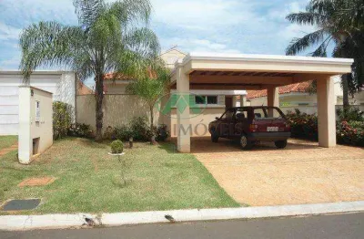 Casa em condomínio fechado com 3 quartos à venda na Avenida Afonço Valera, 251, Recreio das Acácias, Ribeirão Preto