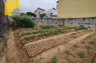 Terreno à venda na Rua Antônio Bertaglia, Parque São Francisco, Itatiba