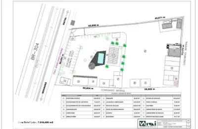 Área à venda, 7000 m² por r$ 4.600.000,00 - macaiba - macaíba/rn