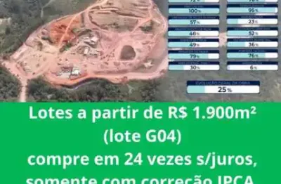 Terreno em condomínio fechado à venda na Rua Pedro Romero, sn, Jardim Rodeio, Mogi das Cruzes