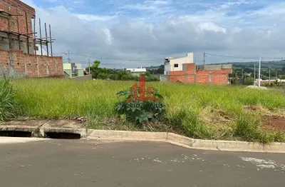 Terreno à venda na Luiz Schincariol, LOTE 0, Água Branca, Boituva
