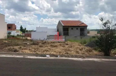 Terreno à venda na Luiz Schincariol, Água Branca, Boituva