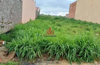 Terreno à venda na Carmela Vitiello De Jesus, LOTE 1, Residencial Vitiello, Boituva