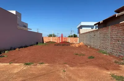 Terreno à venda na Thomaz Aquino Goes, 8, Portal Ville Azaleia, Boituva