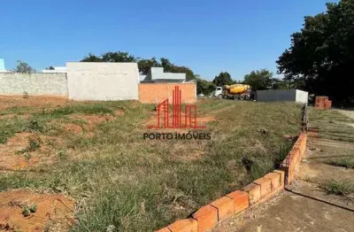 Terreno à venda na Quadra P, Lote 1, Vila dos Ipês, Boituva