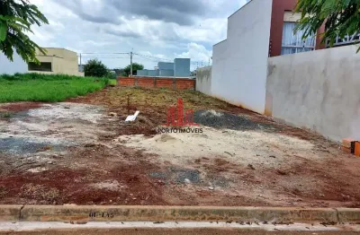 Terreno à venda na Rua Eneida Maria Xavier Fernandes, s/n, Portal Ville Jardins, Boituva