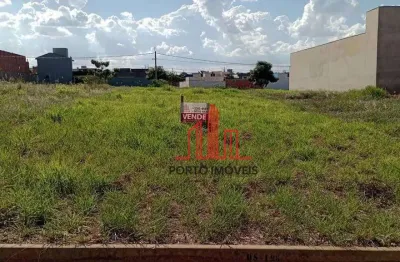 Terreno à venda, 250 m² por R$ 235.000,00 - Portal Ville Jardins - Boituva/SP