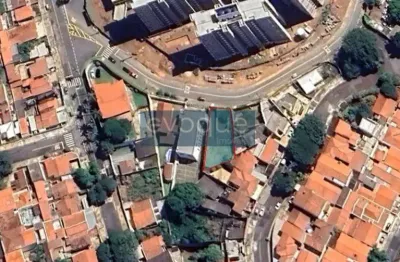 Terreno à venda no Jardim Baronesa, Campinas 